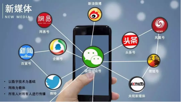新媒體究竟給涂料行業產生了什么影響？